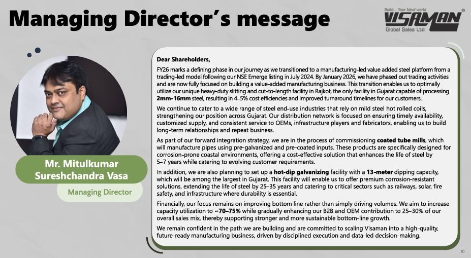 Managing Director Message